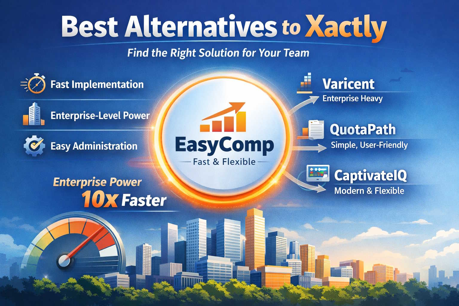Best Alternatives to Xactly (2026): A Practical RevOps Guide