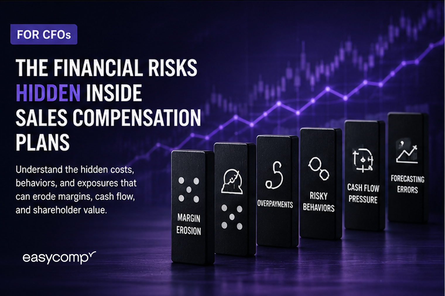 Financial Risks Hidden Inside Sales Compensation Plans