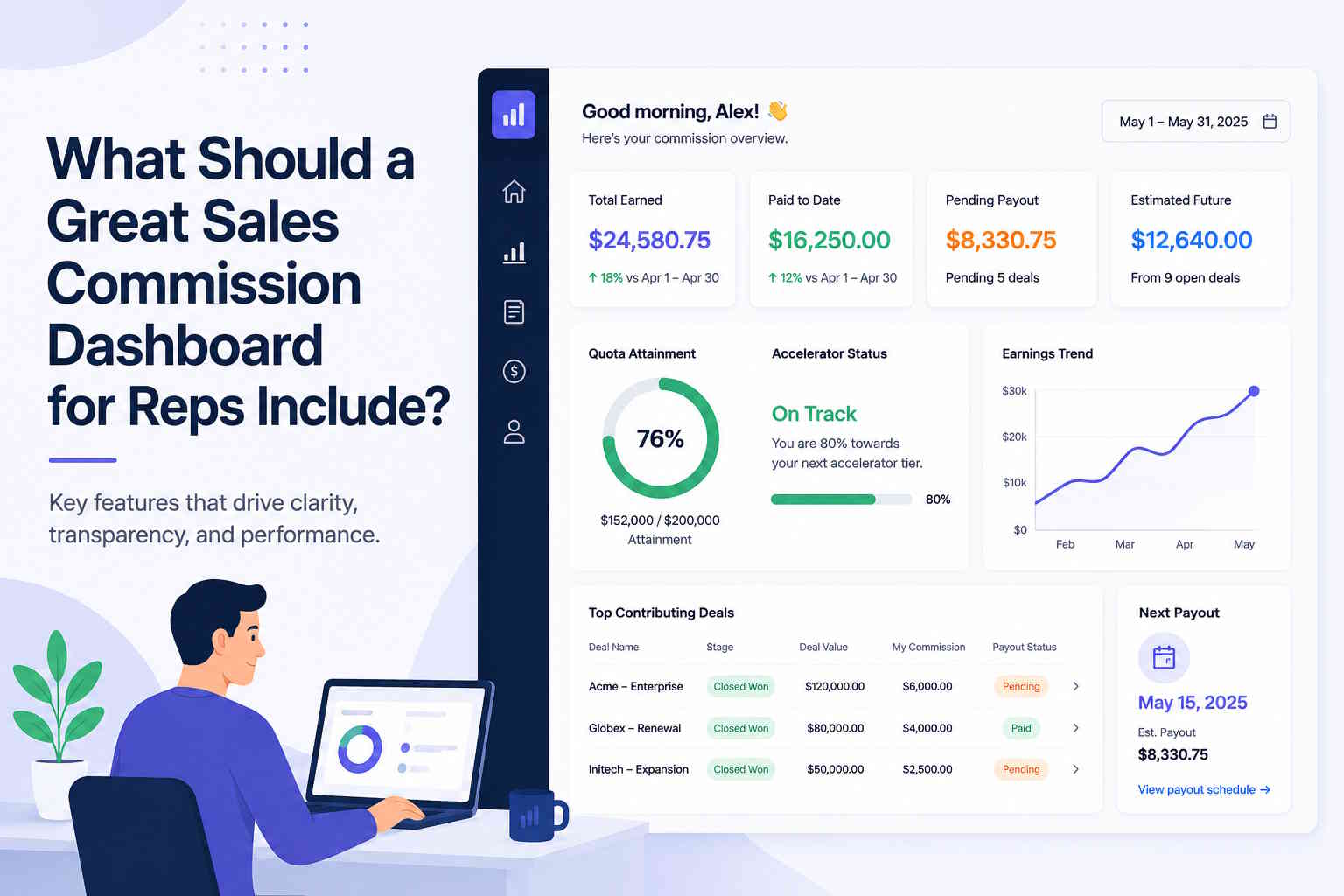 What Should a Great Sales Commission Dashboard for Reps Include?