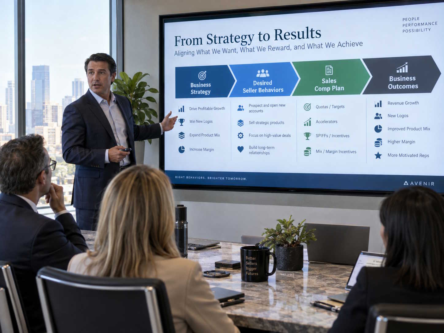 How to Build an Effective B2B Sales Comp Plan