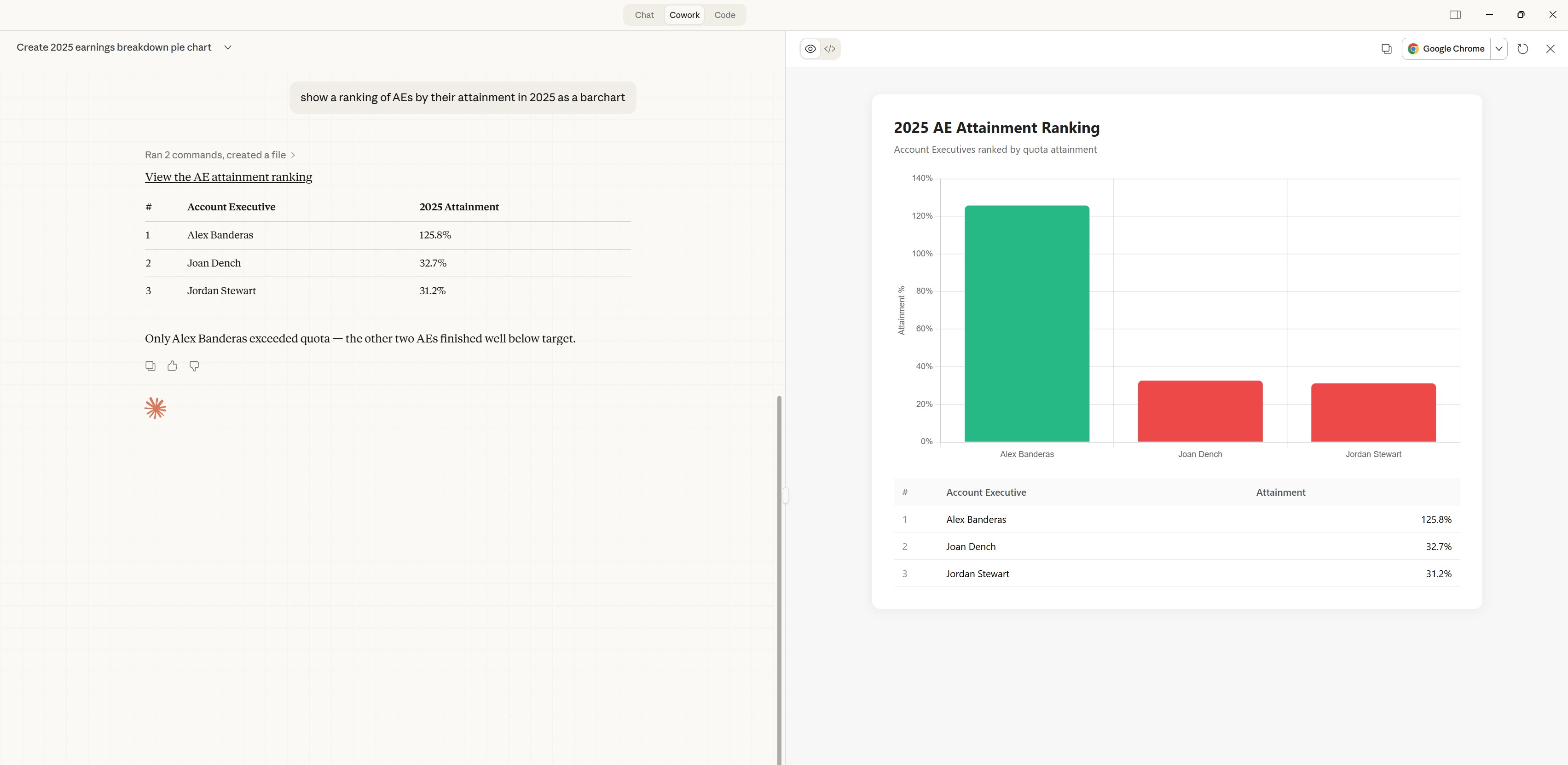 Let RevOps Focus on Revenue, Not Crunching Commissions